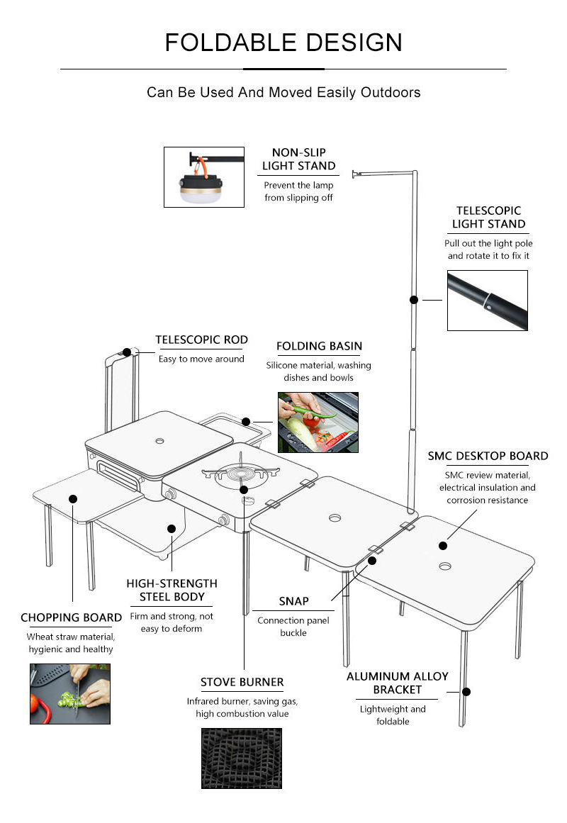 camping-cozinha-armazenamento-caixa-3.jpg