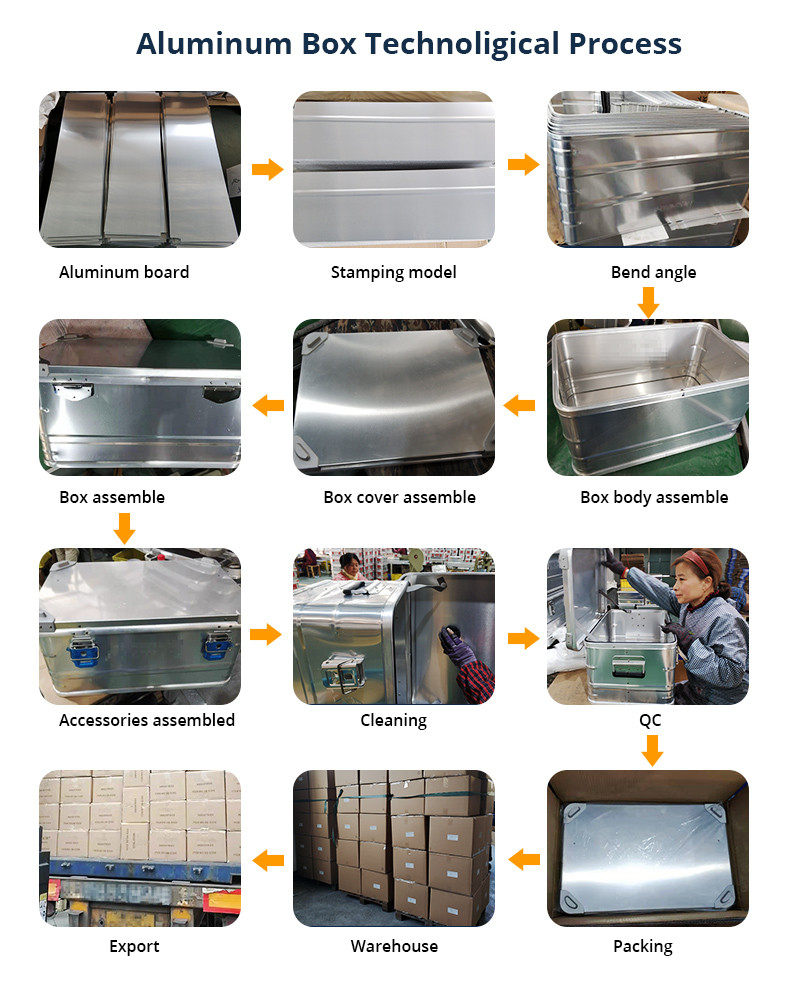 proceso-tecnologico.jpg