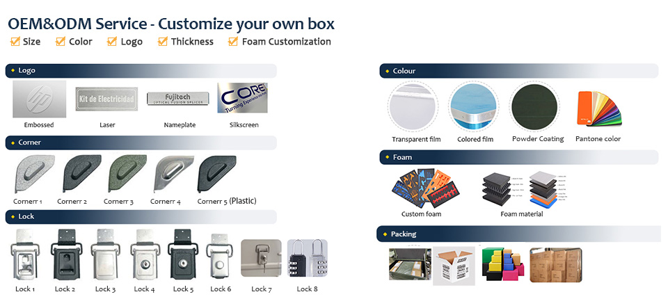 Alu box OEM custom.png