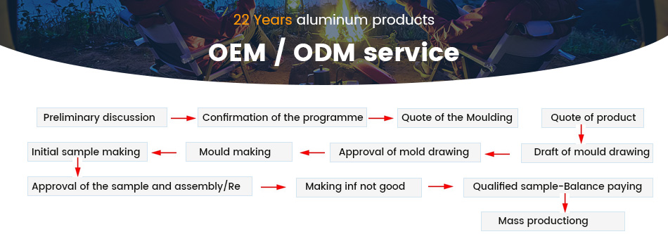 خدمة OEM-ODM.png