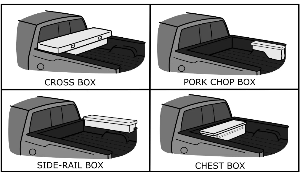 TYPES DE BOÎTE À OUTILS POUR CAMION.png